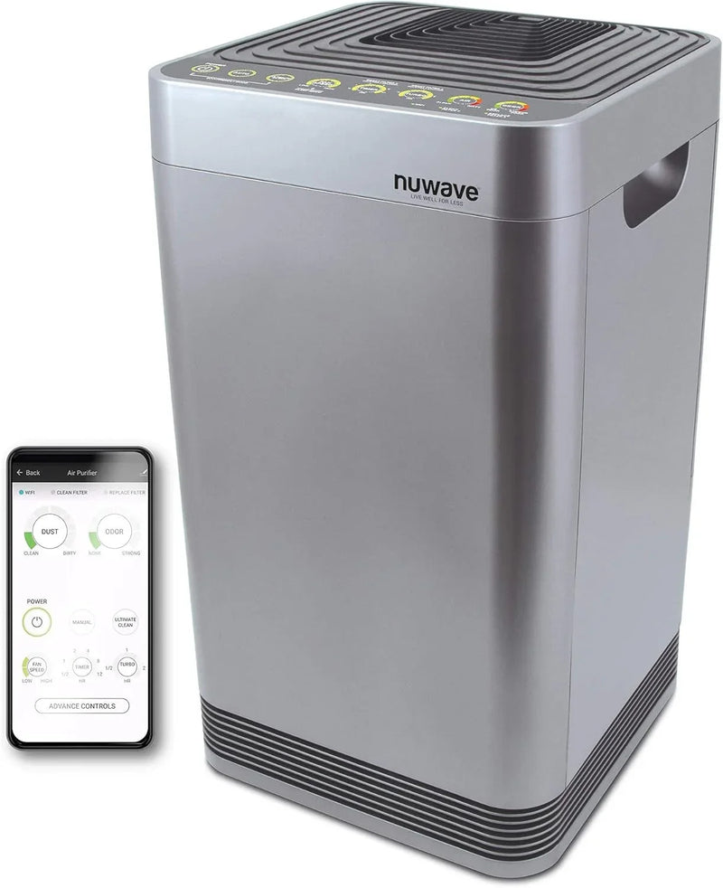 Whole-house air purifier, intelligent air purifier, equipped with a five-level tower structure air filter, air quality and odor sensors, bedroom sleep mode, can remove 99.99% of dust, smoke, pollen and allergens. L7